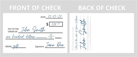 Can You Print a Check and Deposit It? An Insightful Exploration