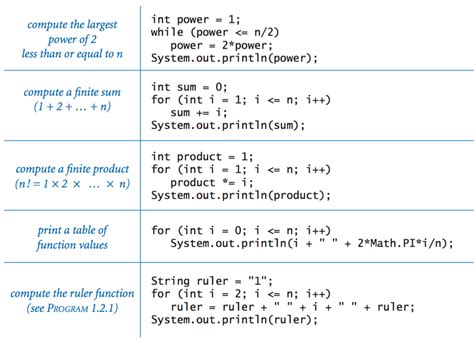 What is the output of the following statement? Print('one', 'two', 'three')